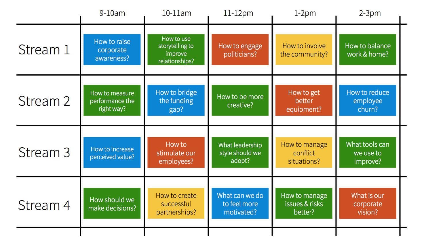 Open Space Technology (OST)