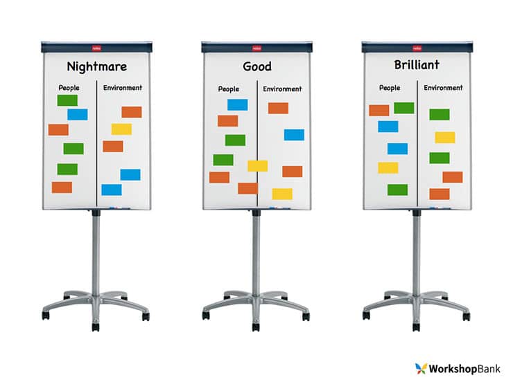 How To Run Effective Meetings?