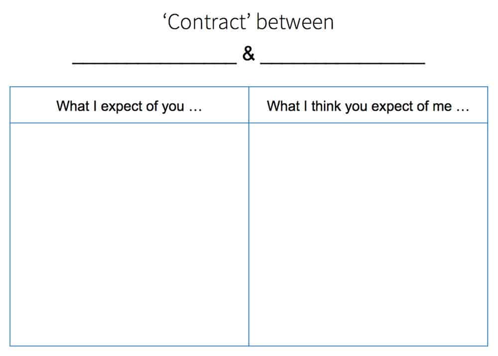 Expectations Exchange